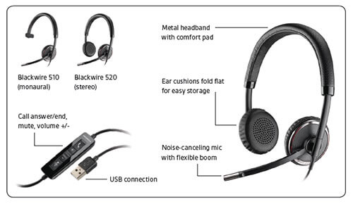 Headset Blackwire C510