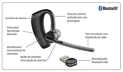 Headset Voyager Legend