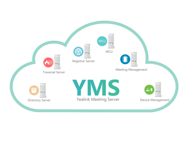 YEALINK | Yealink Meeting Service